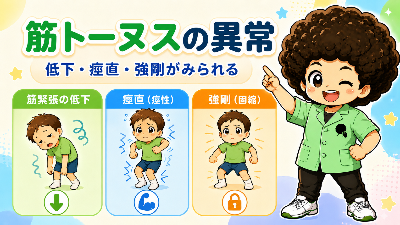 筋トーヌスの異常：低下・痙直（痙性）・強剛（固縮）がみられる