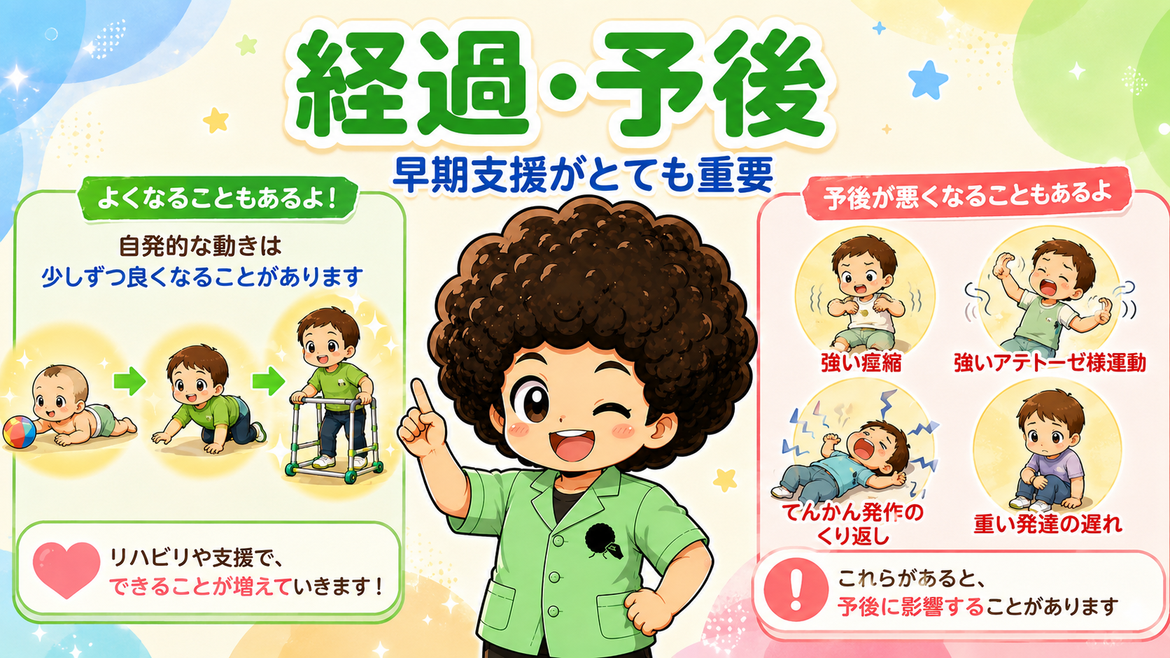 経過・予後：早期支援が重要。予後を悪くする因子に注意