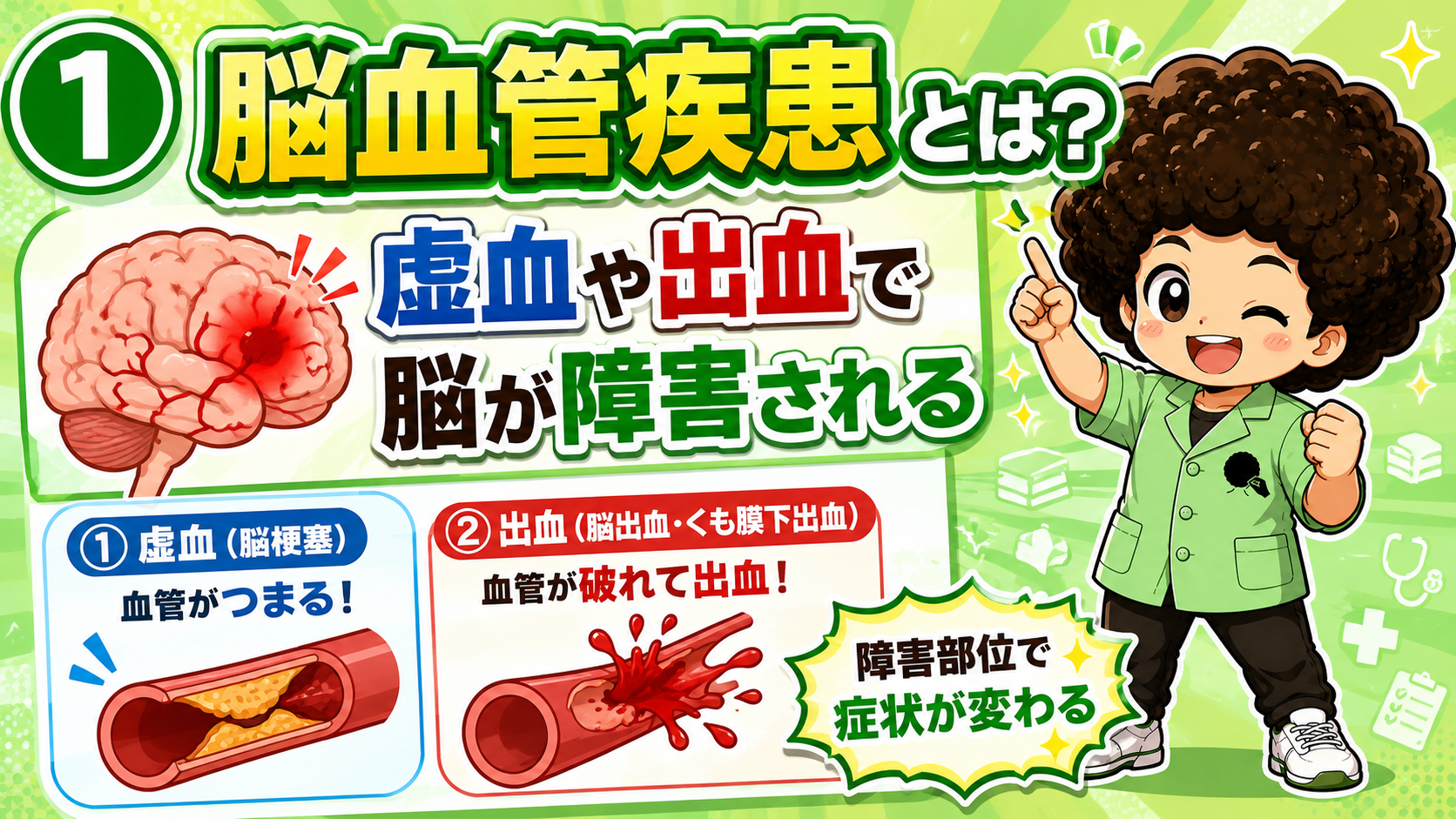 脳血管疾患｜脳血管疾患 1