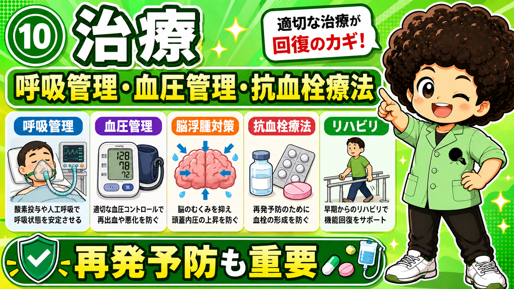 治療は呼吸・血圧管理、抗血栓療法、リハビリが柱