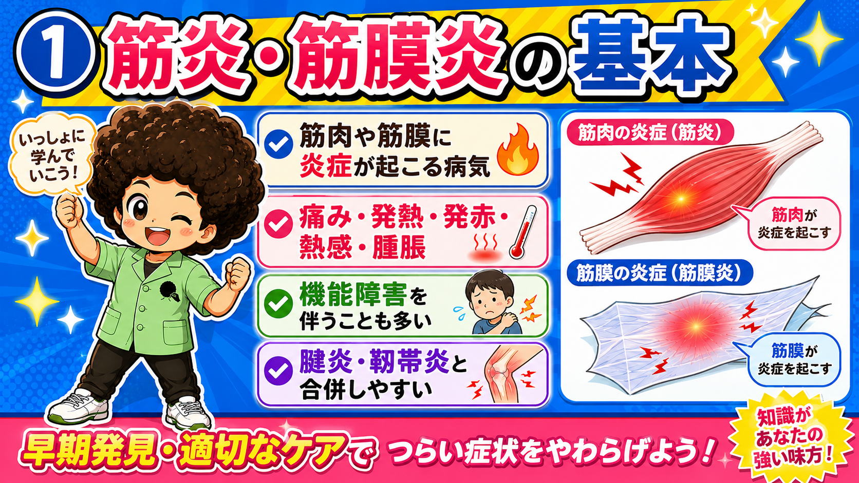 筋炎・筋膜炎｜筋炎・筋膜炎 1