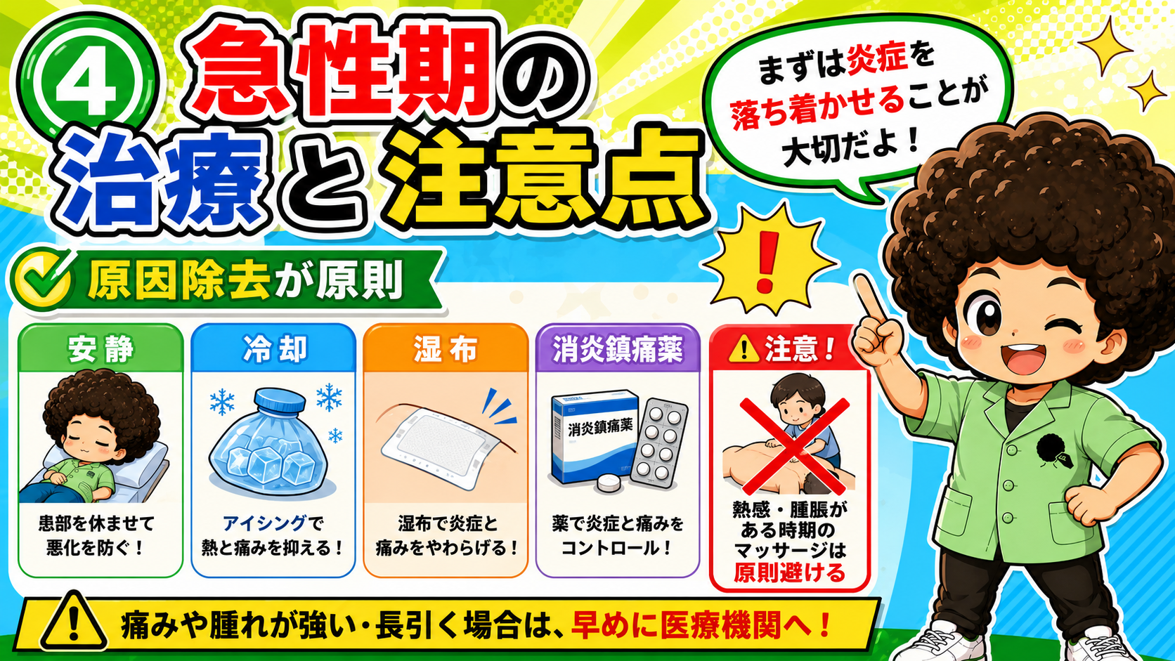急性期は安静・冷却・湿布・消炎鎮痛薬。熱感・腫脹がある時期のマッサージは避ける