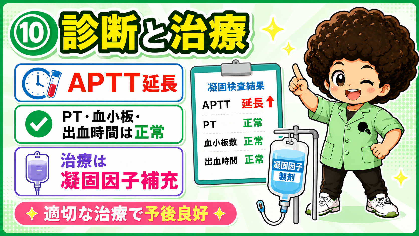 APTT延長・凝固因子補充が治療の基本