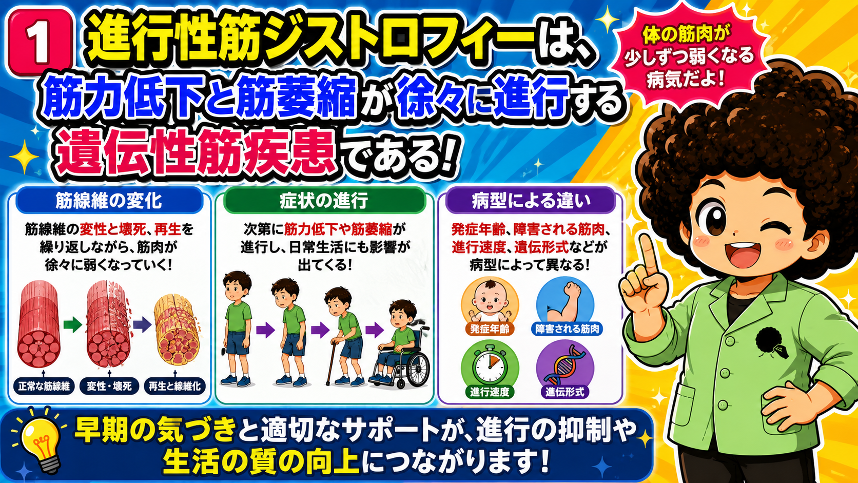 進行性筋ジストロフィー｜進行性筋ジストロフィー 1