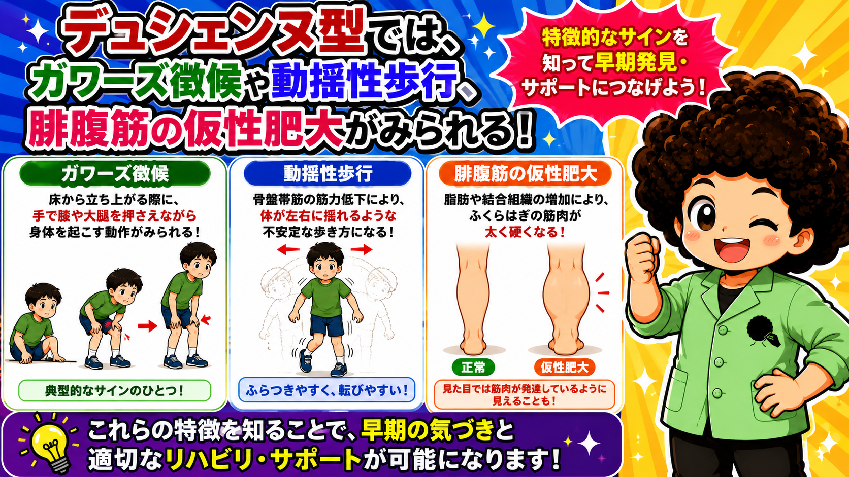 ガワーズ徴候・動揺性歩行・腓腹筋の仮性肥大（デュシェンヌ型の典型サイン）