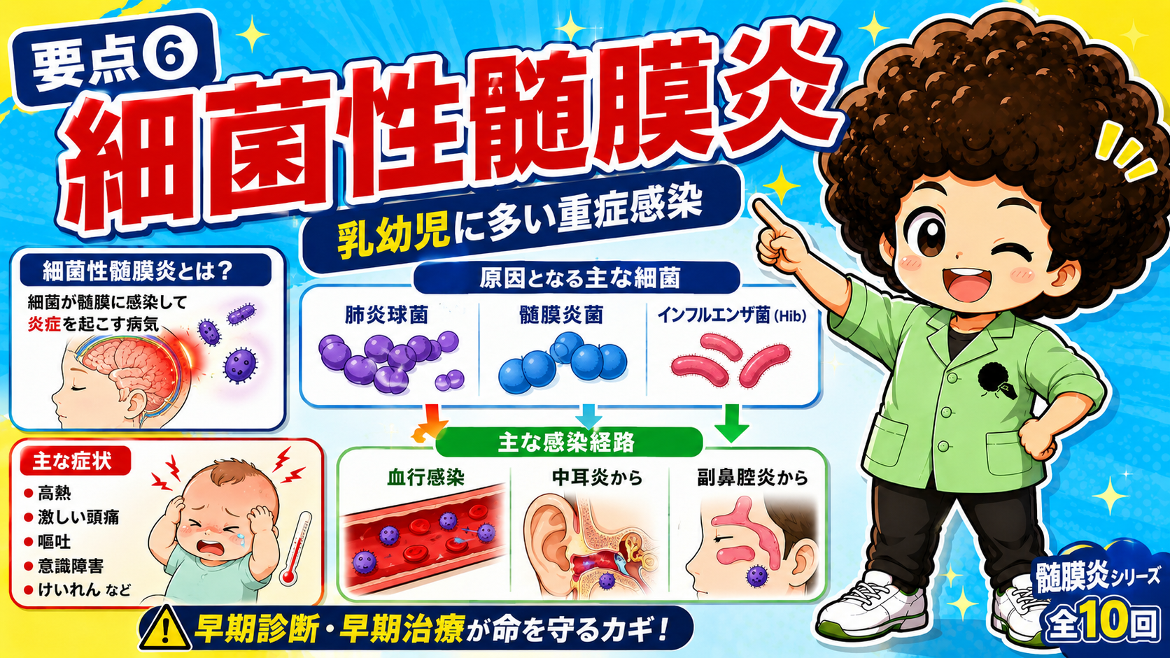 細菌性髄膜炎は乳幼児に多い重症感染。肺炎球菌・髄膜炎菌・Hibが主因で早期治療がカギ