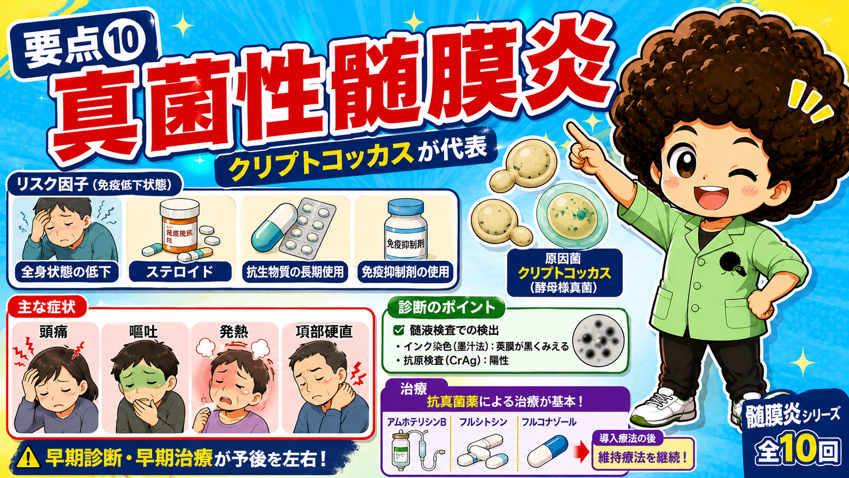 真菌性髄膜炎はクリプトコッカスが代表。免疫低下で発症し墨汁法・CrAgで診断、抗真菌薬で治療