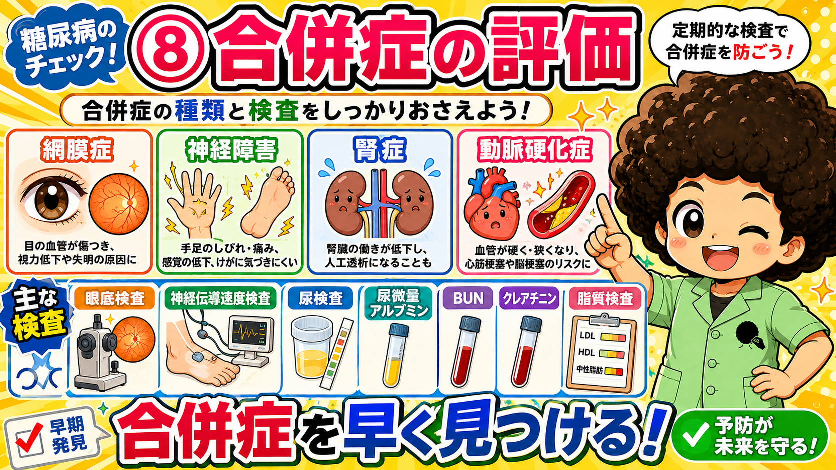 網膜症・神経障害・腎症・動脈硬化症と、それぞれに対応する主な検査