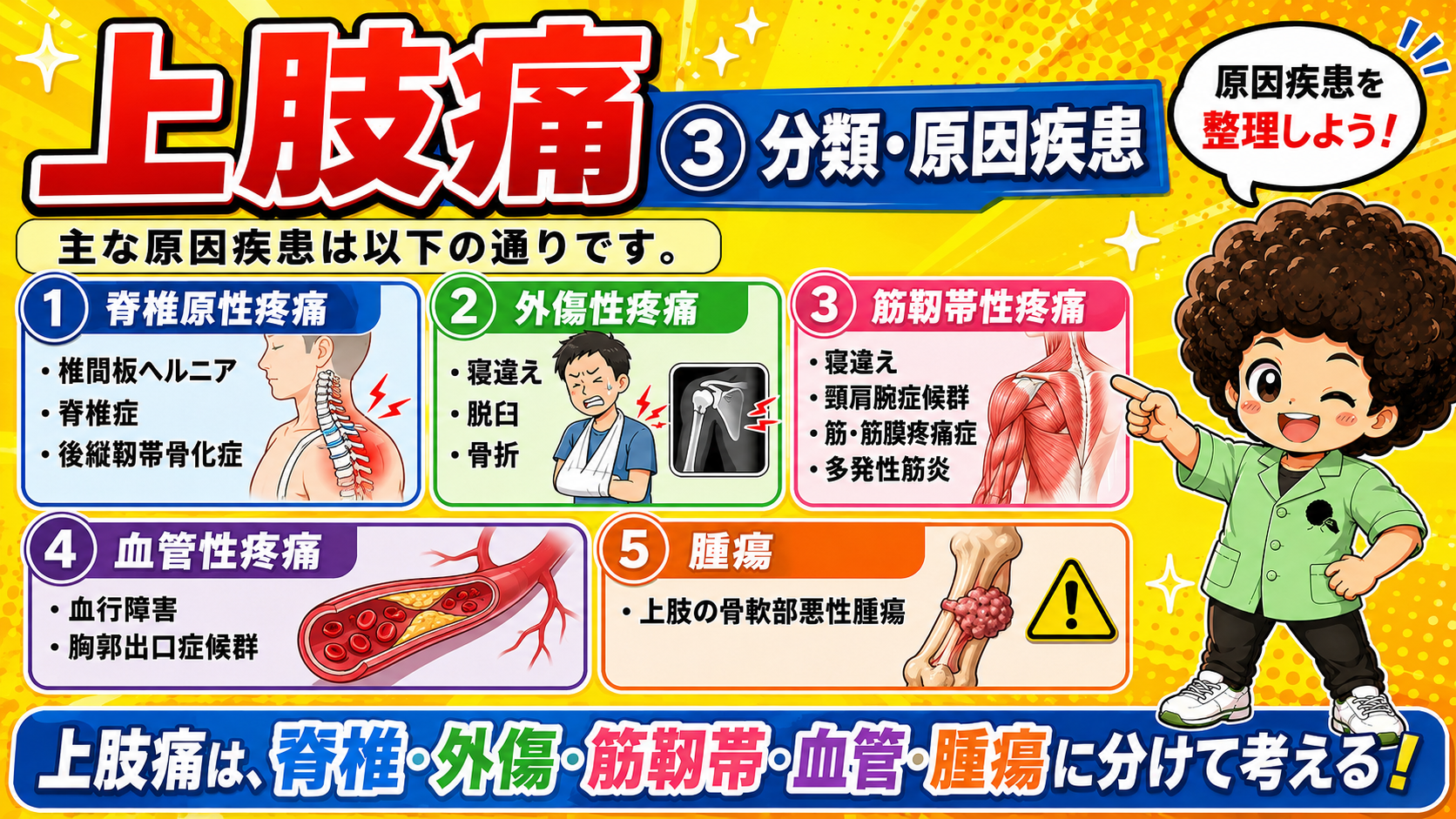 上肢痛は脊椎・外傷・筋靱帯・血管・腫瘍に分けて考える
