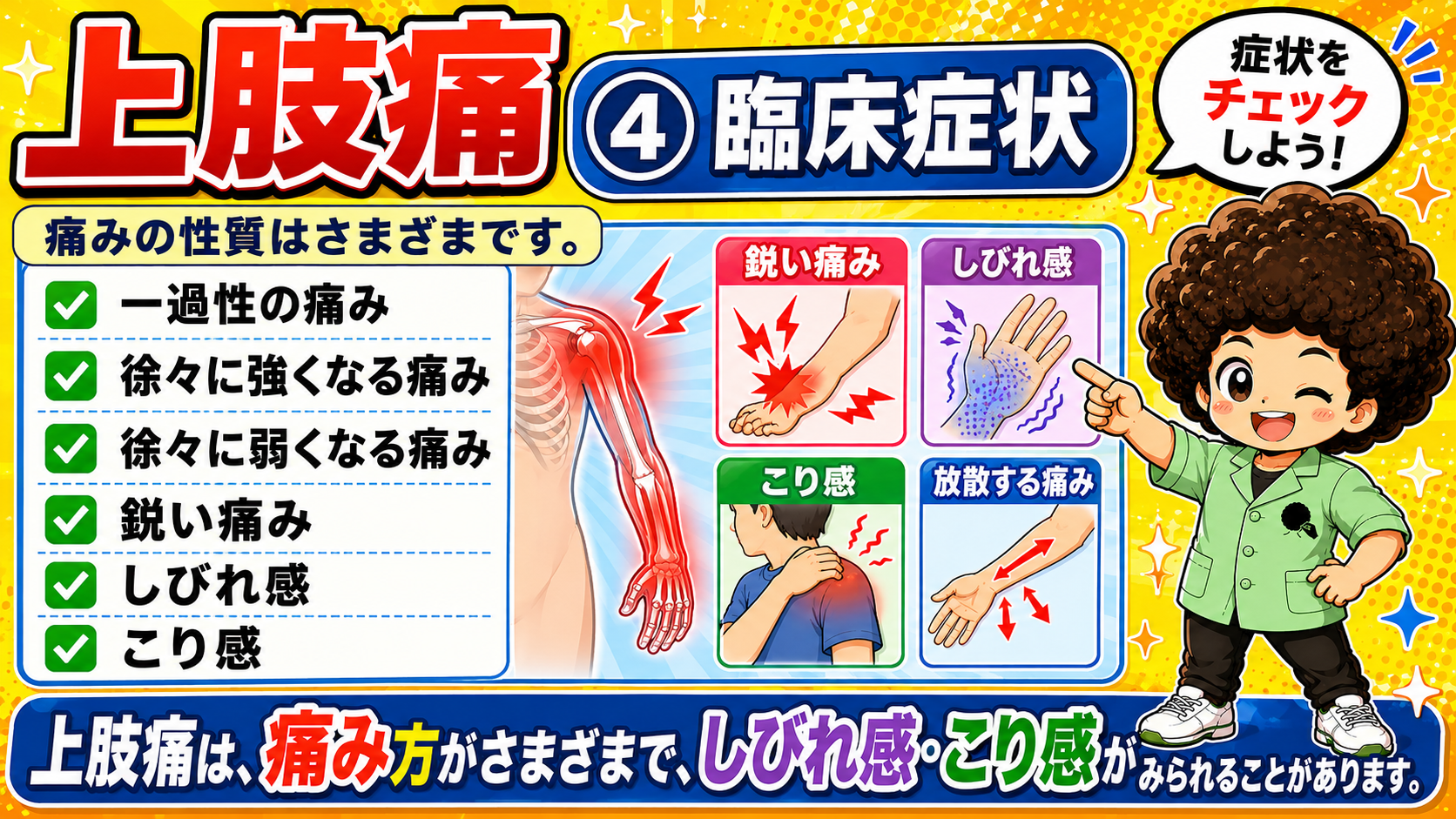 痛みの性質は一過性・進行性・鋭い痛み・しびれ感・こり感など多彩