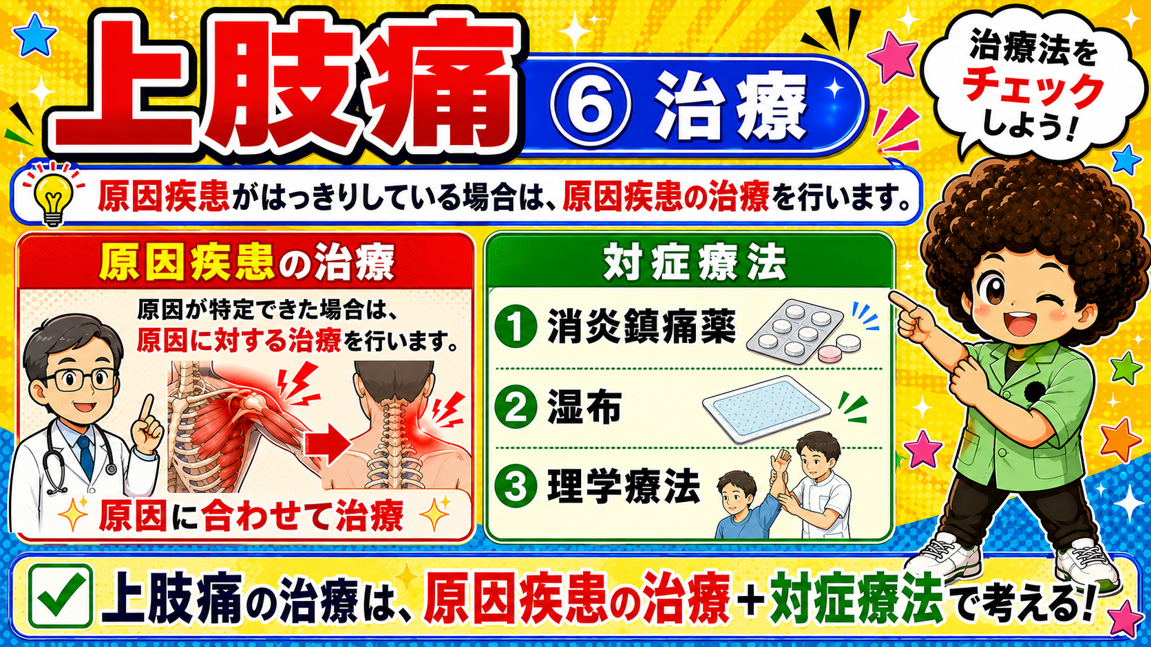 上肢痛の治療は原因疾患の治療＋対症療法（消炎鎮痛薬・湿布・理学療法）