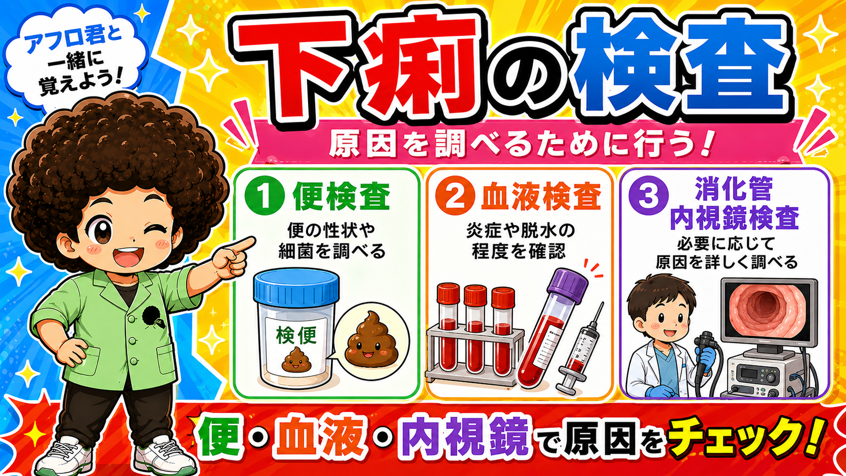下痢の検査（便・血液・内視鏡）