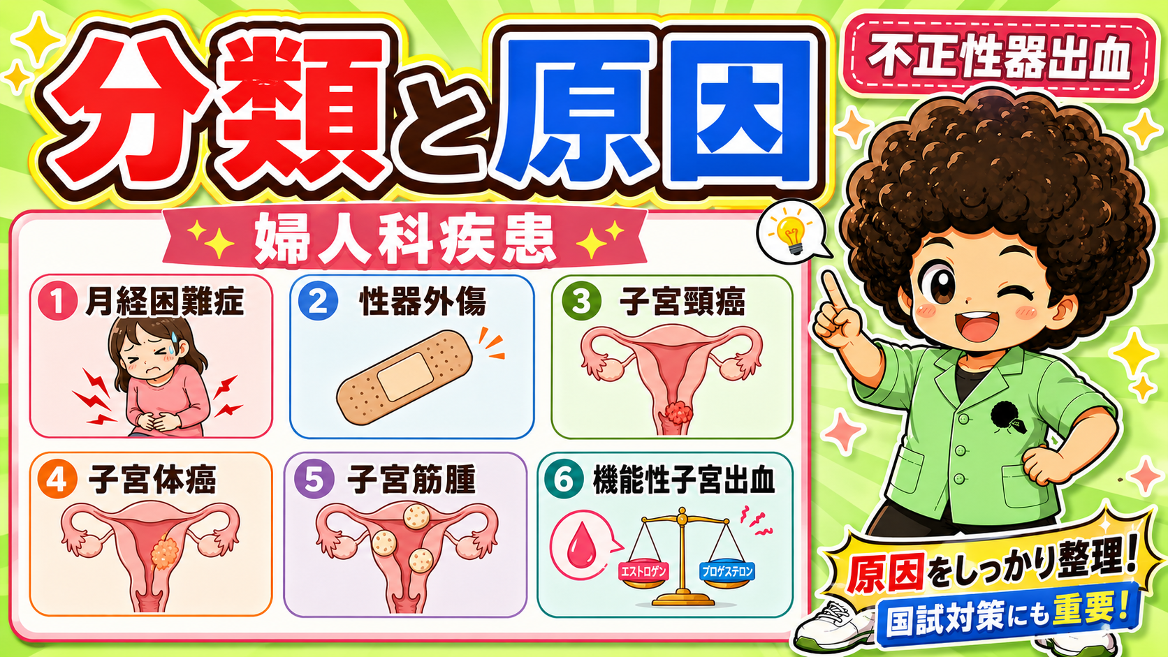 婦人科疾患：月経困難症・性器外傷・子宮頸癌・子宮体癌・子宮筋腫・機能性子宮出血