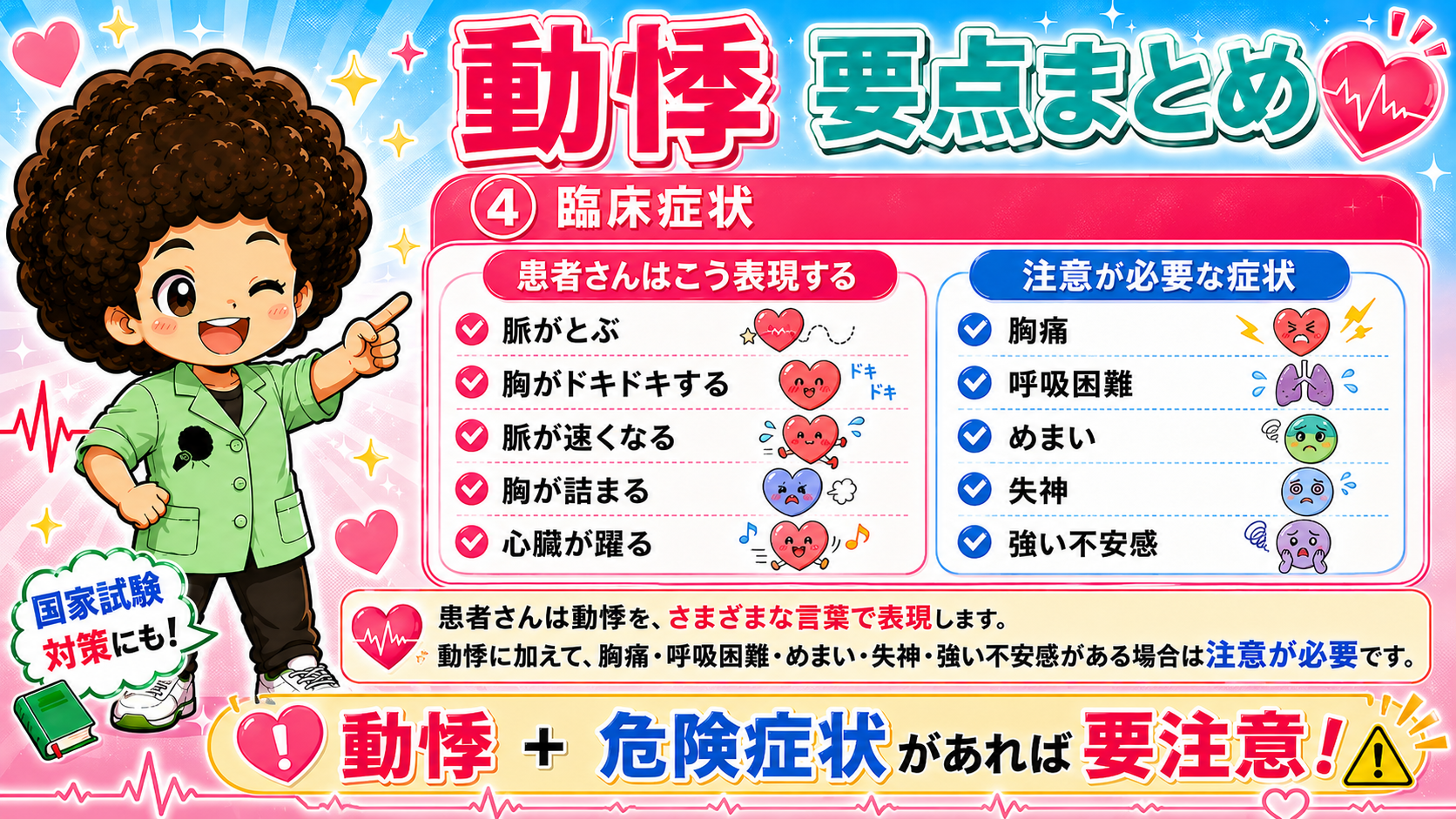 患者の表現と、注意が必要な随伴症状