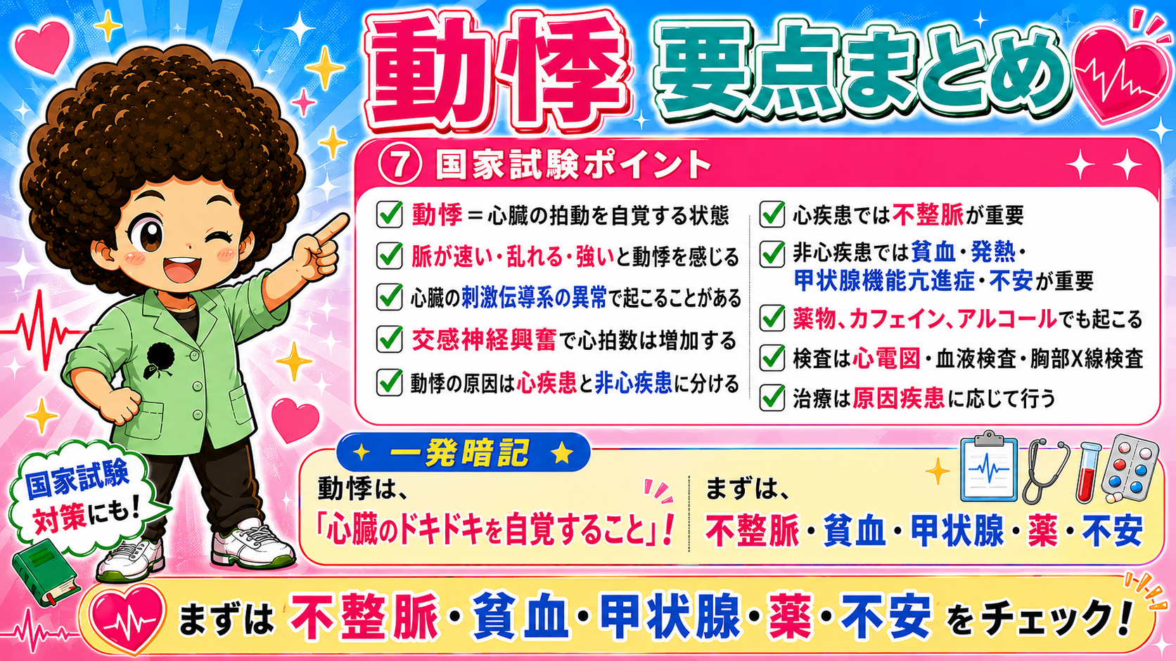 国家試験ポイントと一発暗記フレーズ