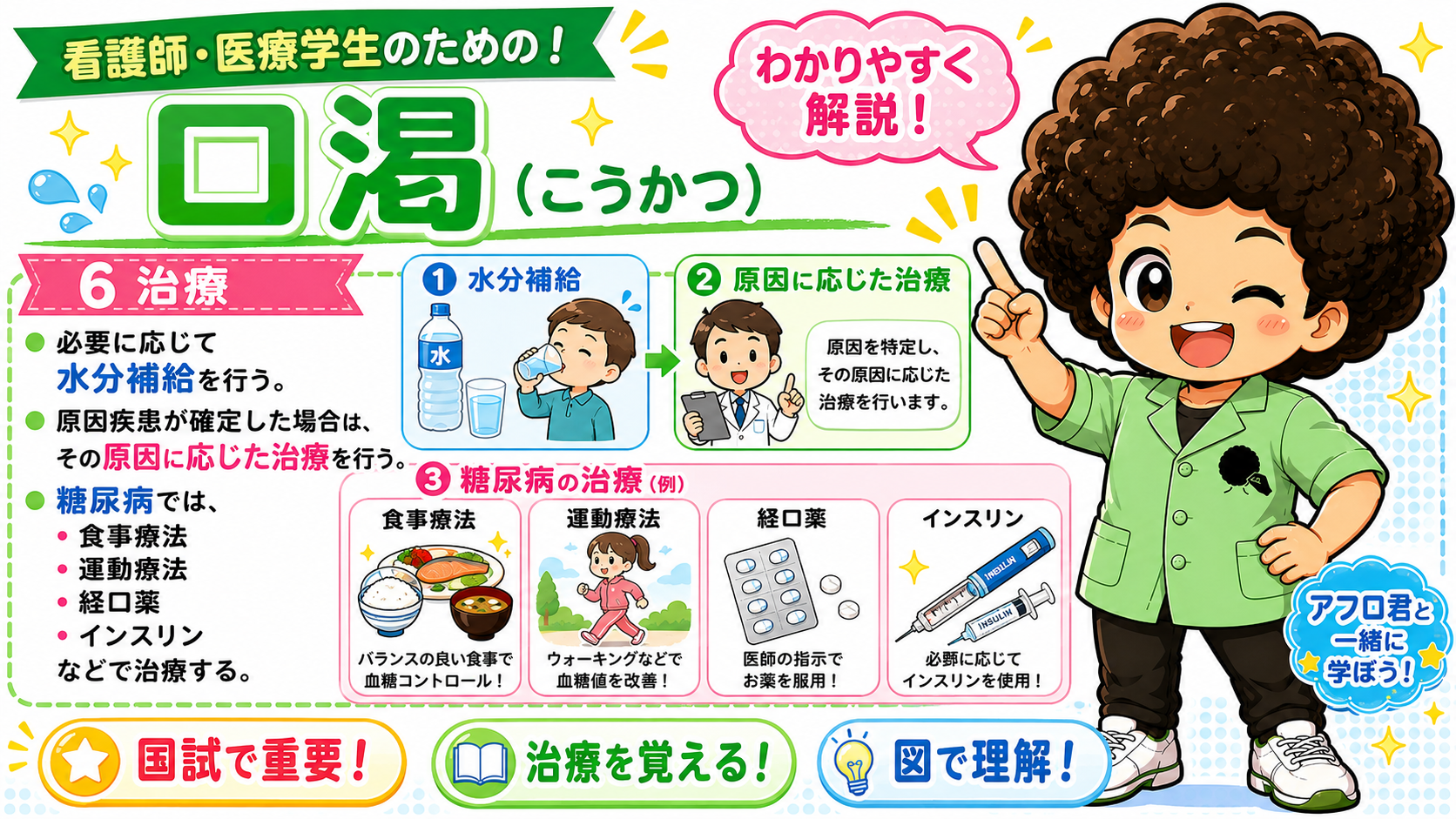 口渇の治療（水分補給・原因に応じた治療・糖尿病の治療例）