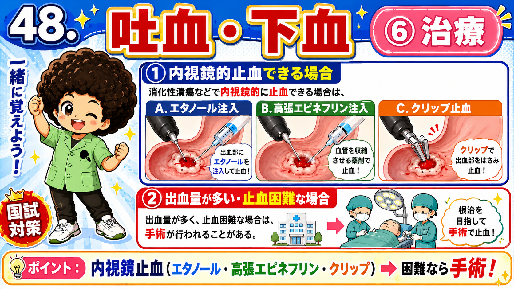 内視鏡止血（エタノール・高張エピネフリン・クリップ）→困難なら手術