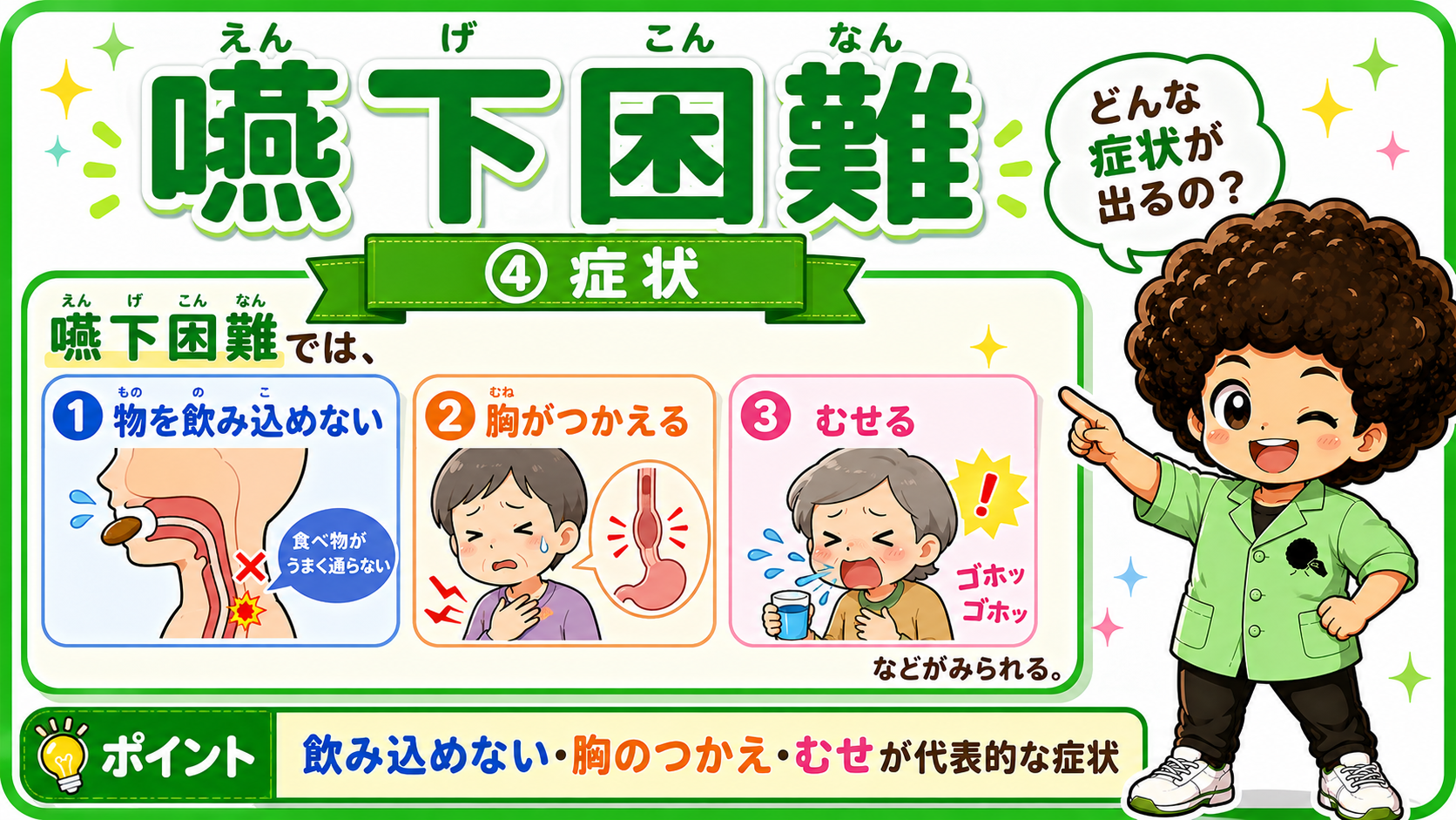 代表的な症状は「飲み込めない・胸のつかえ・むせ」