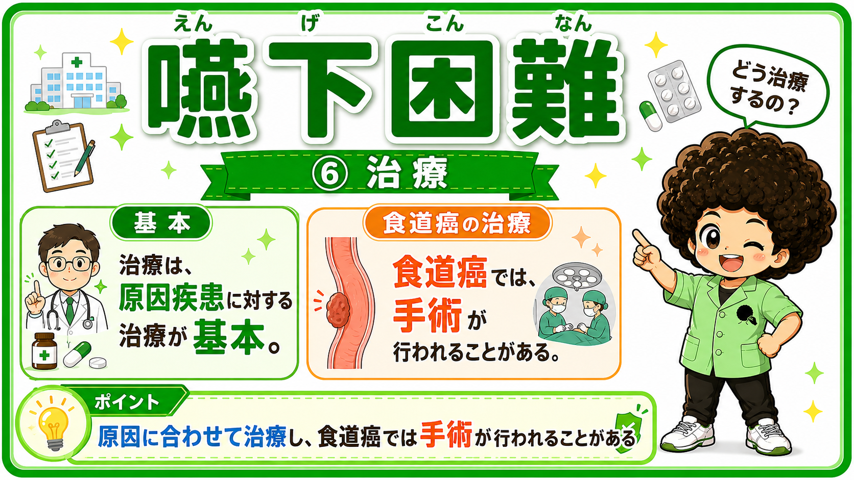 治療は原因疾患に対する治療が基本。食道癌では手術も