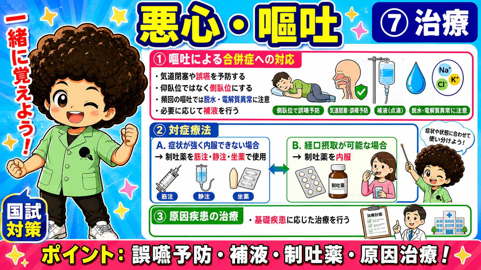 誤嚥予防（側臥位）・補液・制吐薬・原因疾患の治療