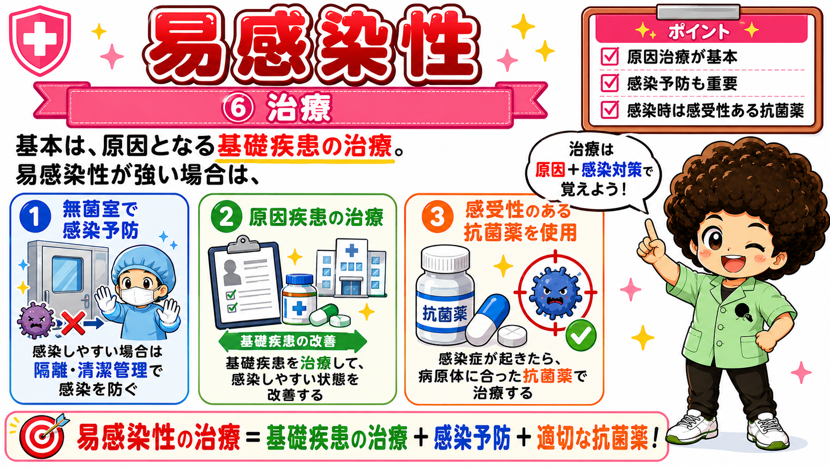 治療は原因＋感染対策で覚える