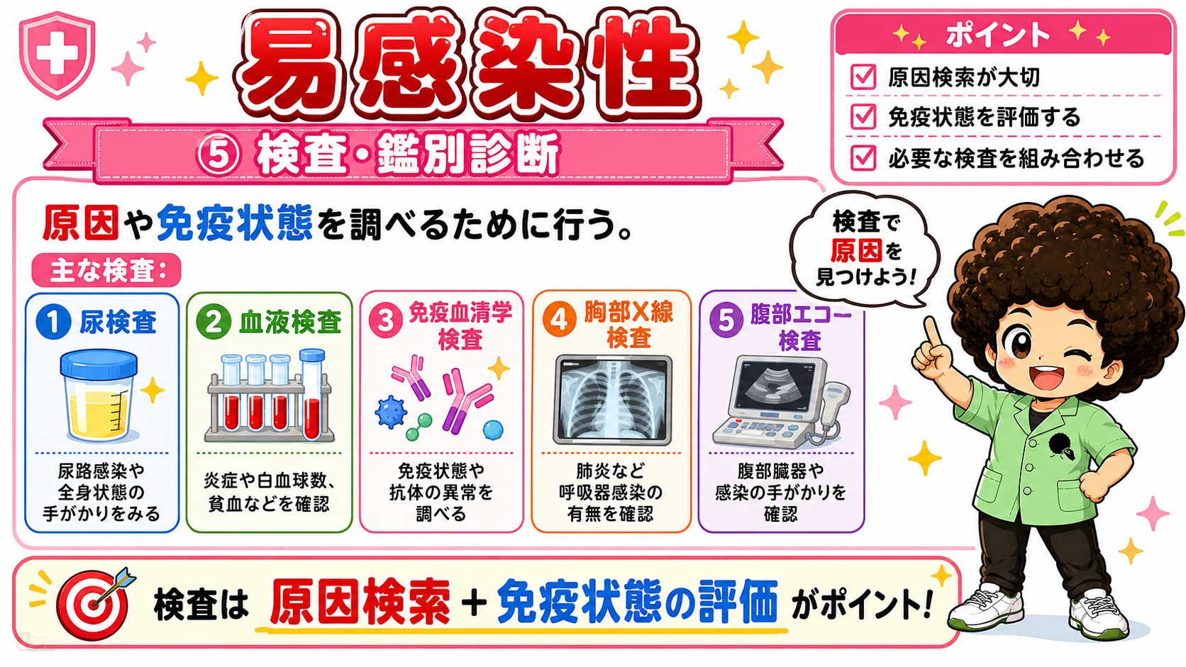 検査は原因検索＋免疫状態の評価がポイント