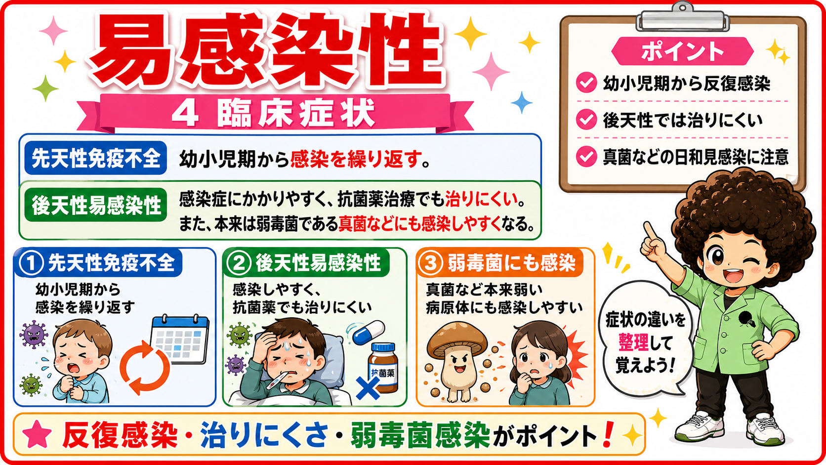 反復感染・治りにくさ・弱毒菌感染がポイント