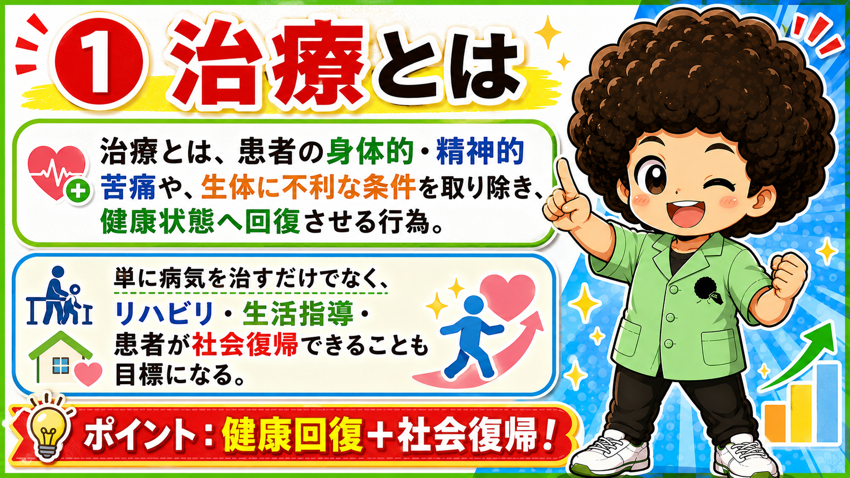 治療の基本｜治療の基本 1