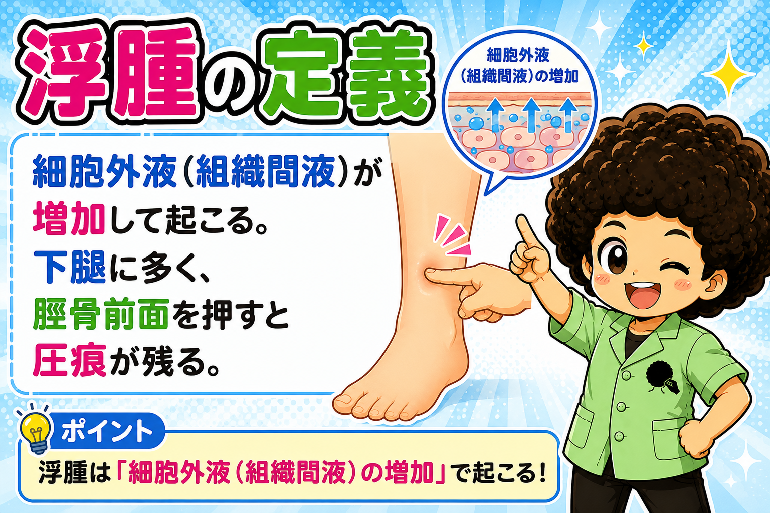 浮腫｜浮腫 1
