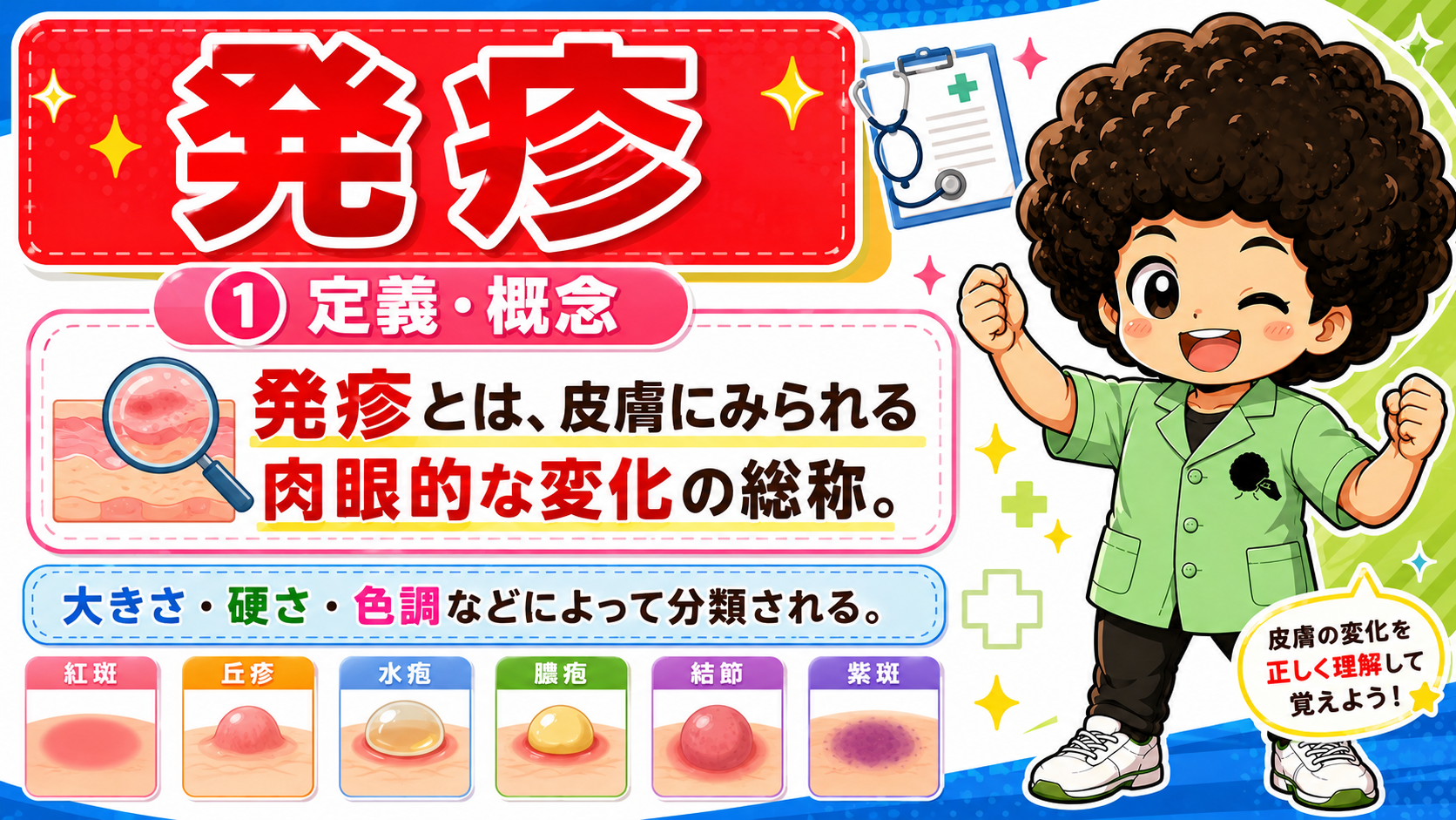 発疹｜発疹 1