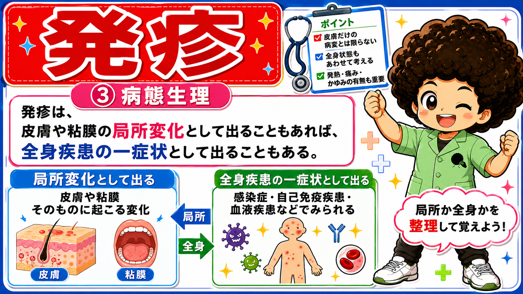 発疹の病態生理：局所変化として出る場合と全身疾患の一症状として出る場合
