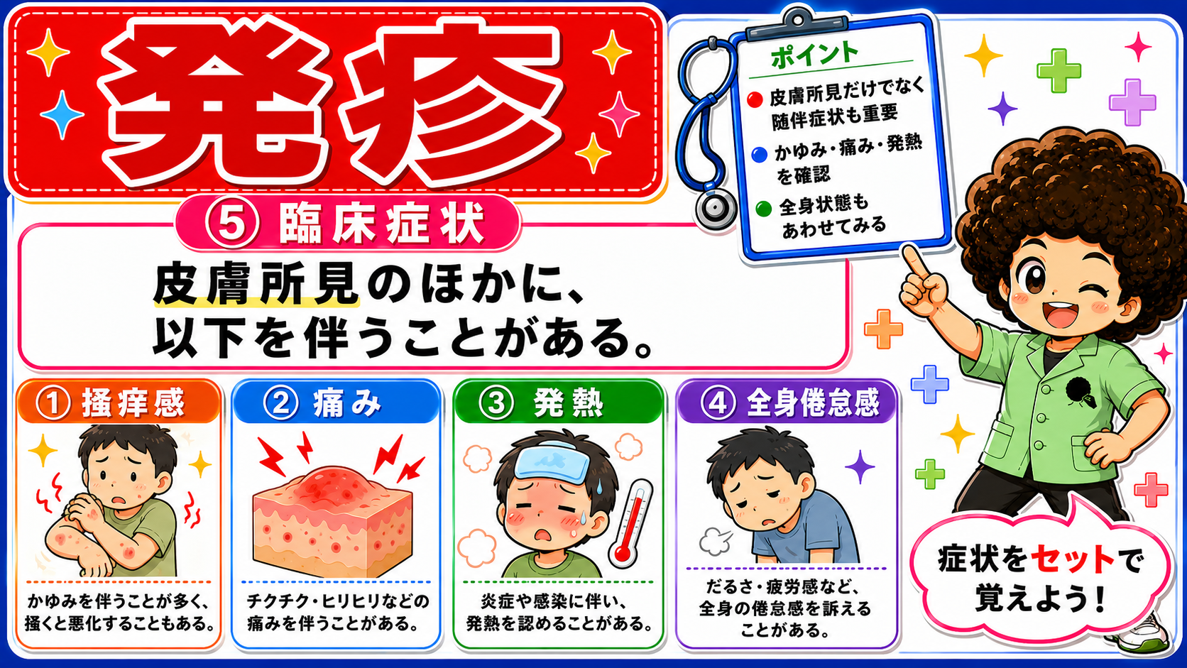 発疹の臨床症状：掻痒感・痛み・発熱・全身倦怠感