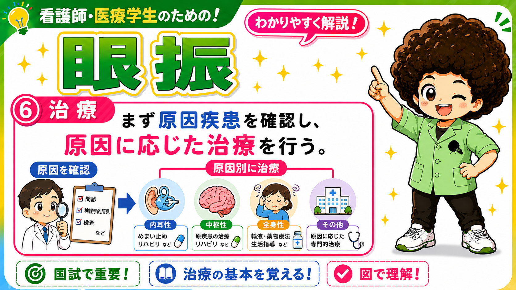 原因を確認し、内耳性・中枢性・全身性など原因別に治療する