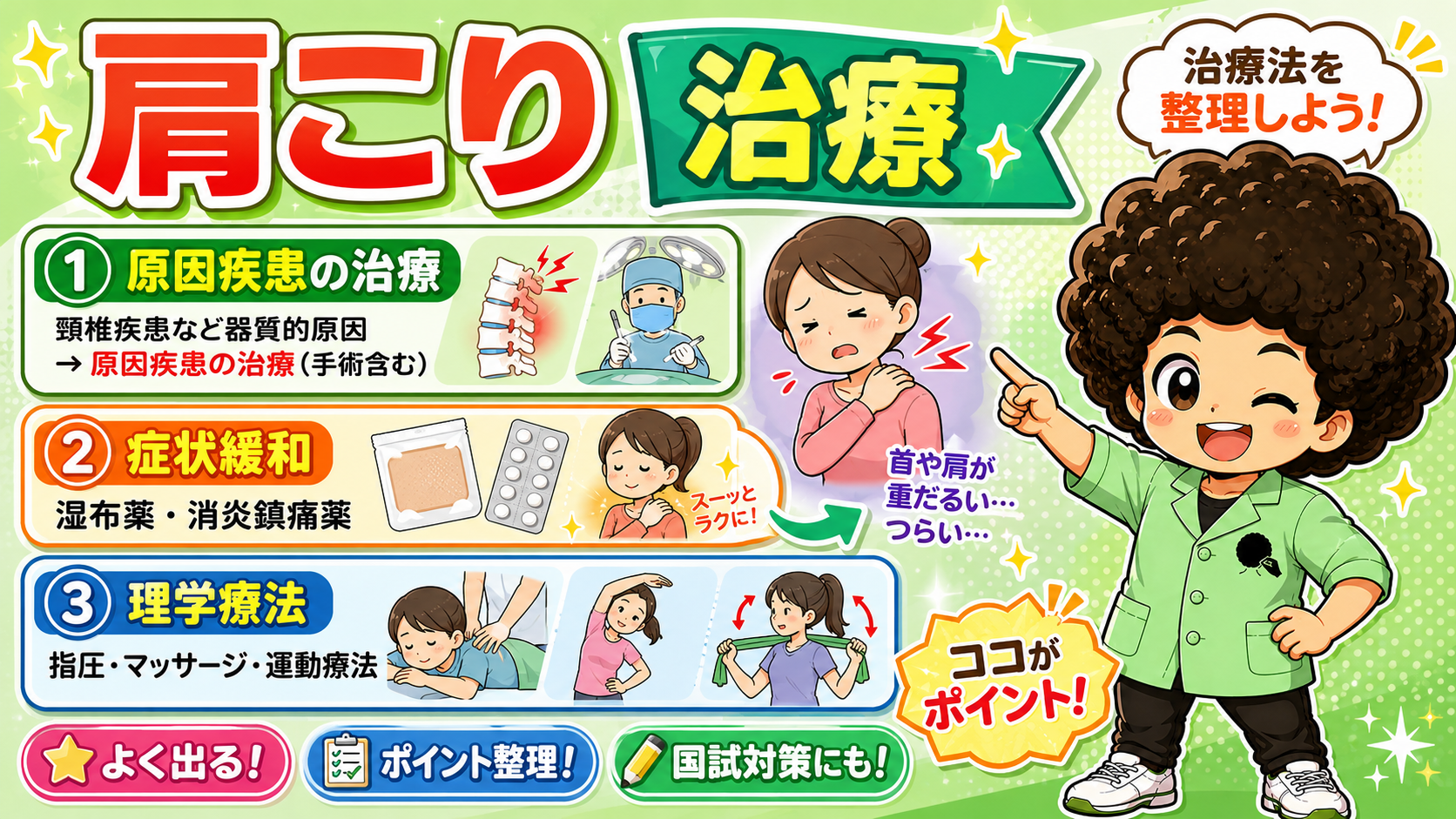 肩こりの治療（原因疾患の治療・症状緩和・理学療法）