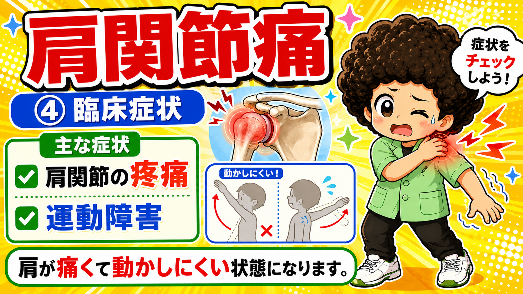 主な症状は肩関節の疼痛と運動障害の2つ