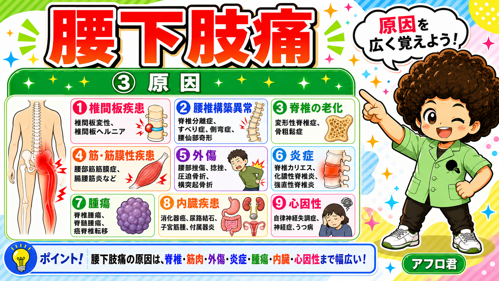 原因は9系統に分類して整理する