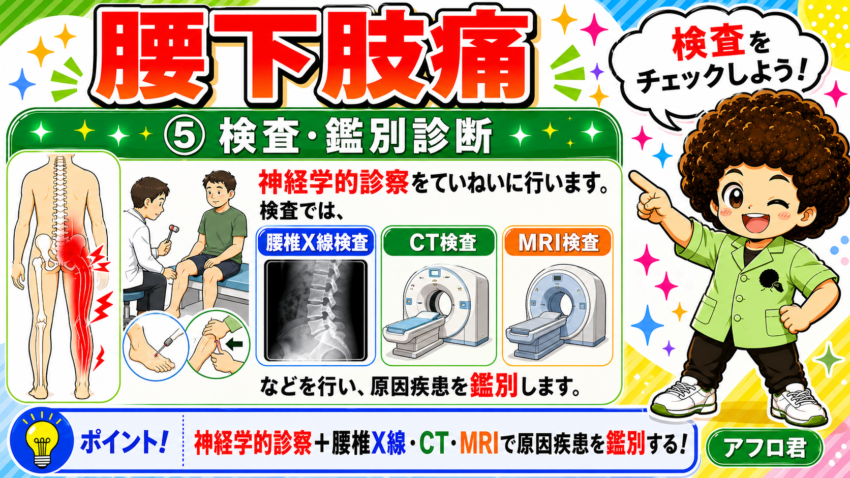 神経学的診察＋腰椎X線・CT・MRIで鑑別