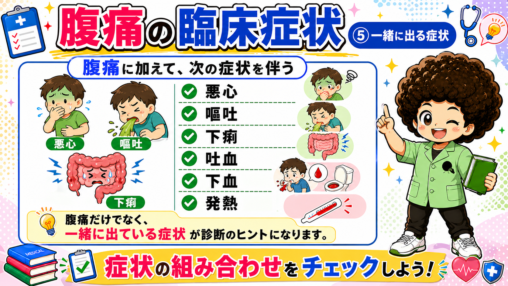 腹痛の臨床症状（一緒に出る症状）