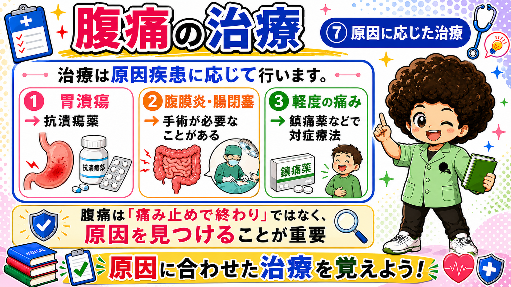 腹痛の治療は原因疾患に応じて行う