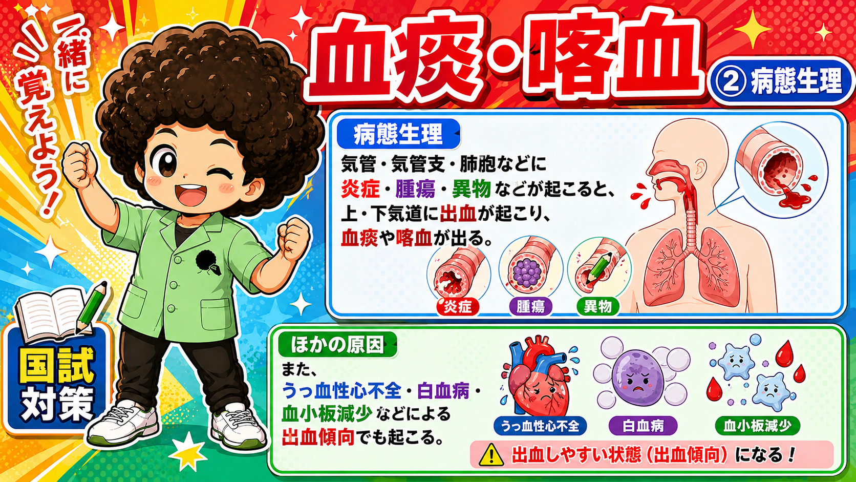 炎症・腫瘍・異物で気道が出血。出血傾向でも起こる