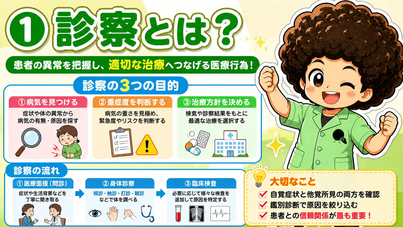 診察｜診察 1