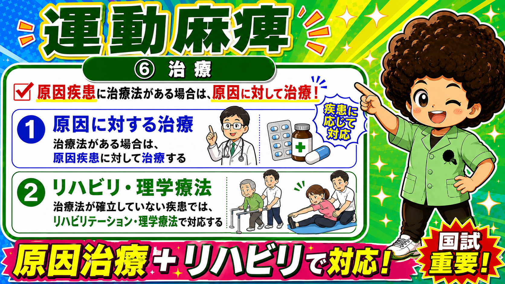 運動麻痺の治療：原因疾患への治療＋リハビリテーション
