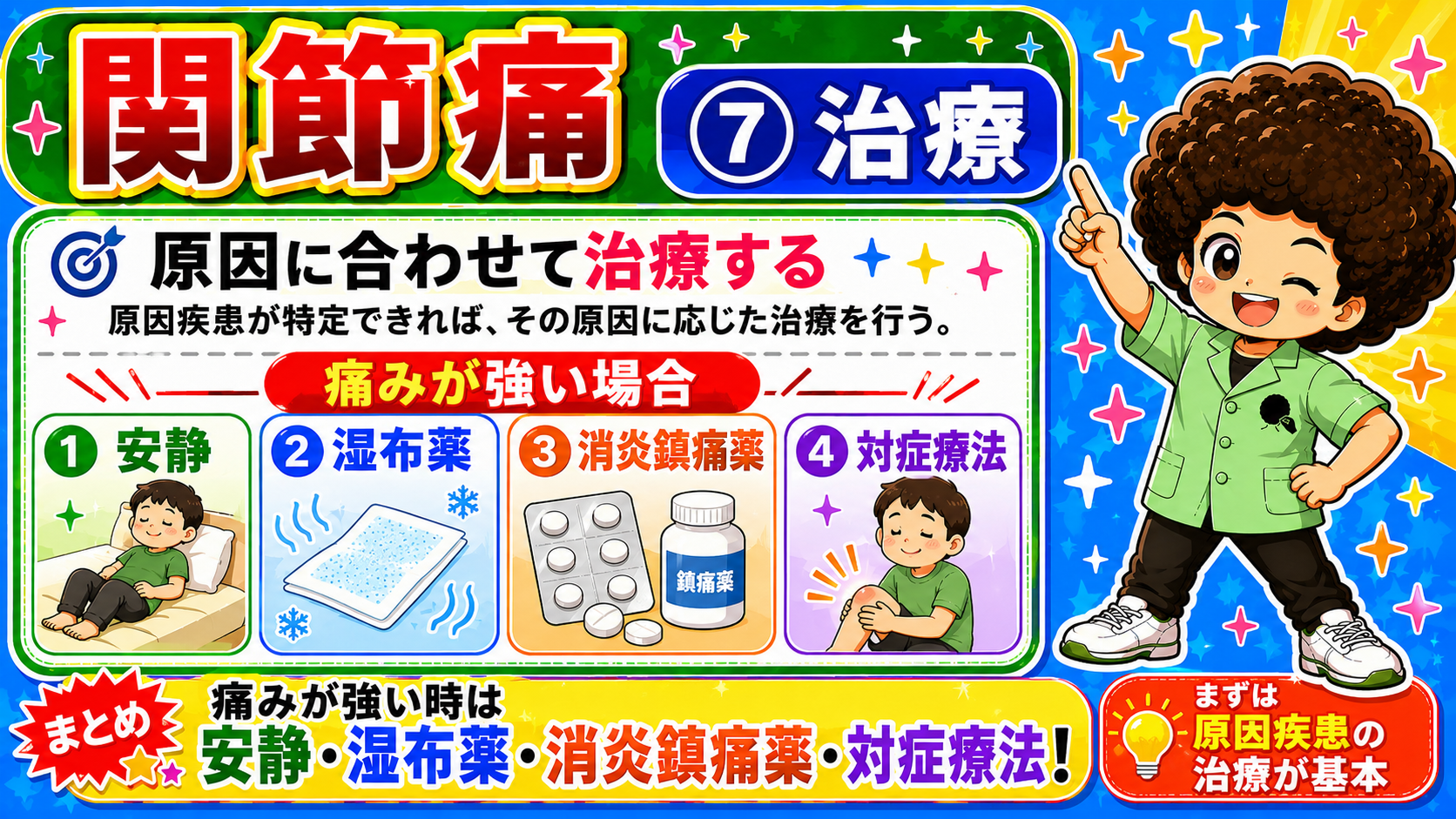 原因疾患の治療が基本。痛みが強い時は安静・湿布薬・消炎鎮痛薬・対症療法