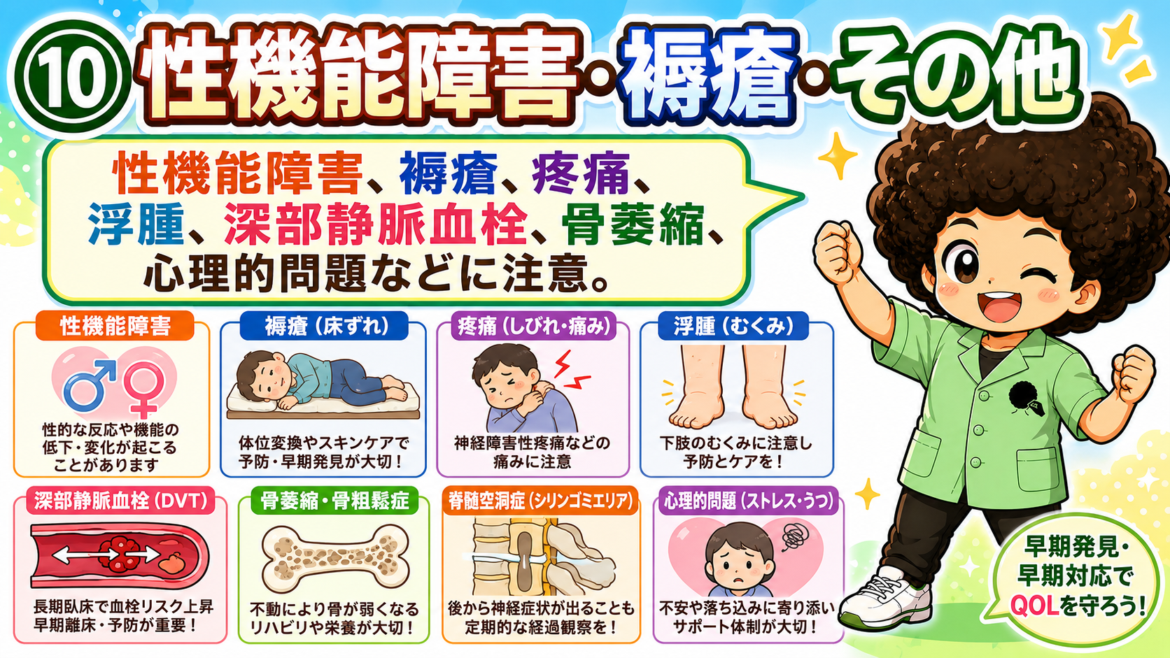 ⑩性機能障害・褥瘡・疼痛・浮腫・DVT・骨萎縮・脊髄空洞症・心理的問題