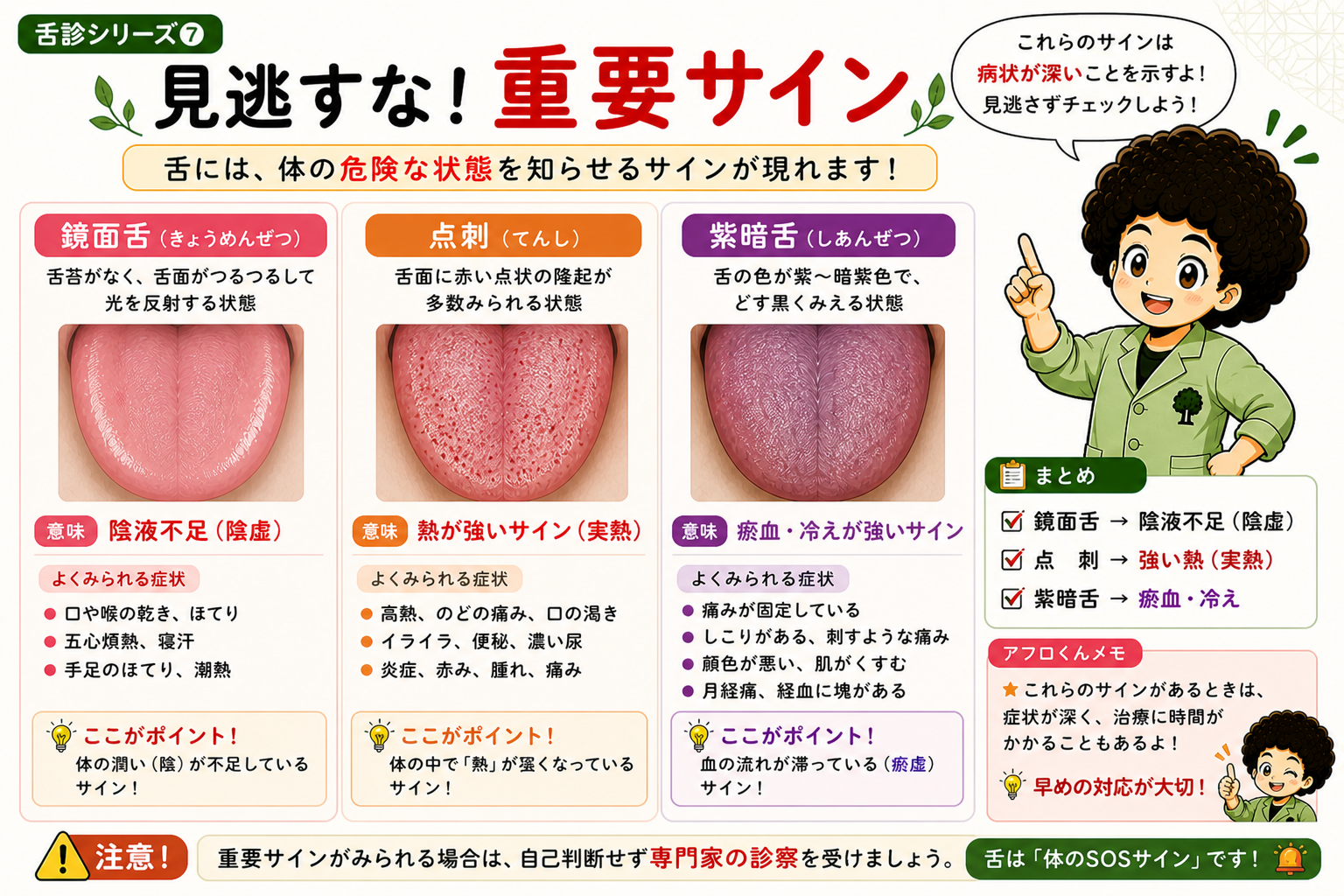 見逃すな！重要サイン ― 鏡面舌（陰虚）・点刺（実熱）・紫暗舌（瘀血・冷え）