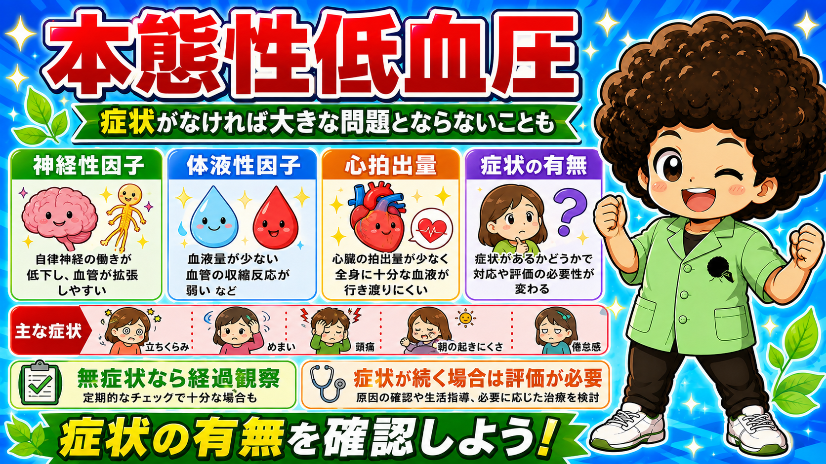 本態性低血圧の4因子と主な症状。症状の有無で対応が変わる