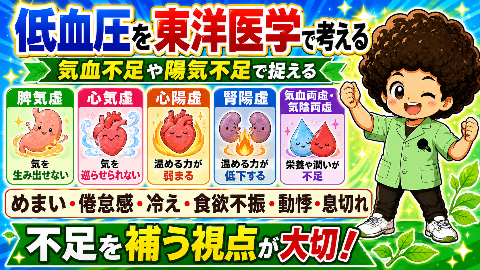 低血圧の弁証：脾気虚・心気虚・心陽虚・腎陽虚・気血両虚/気陰両虚