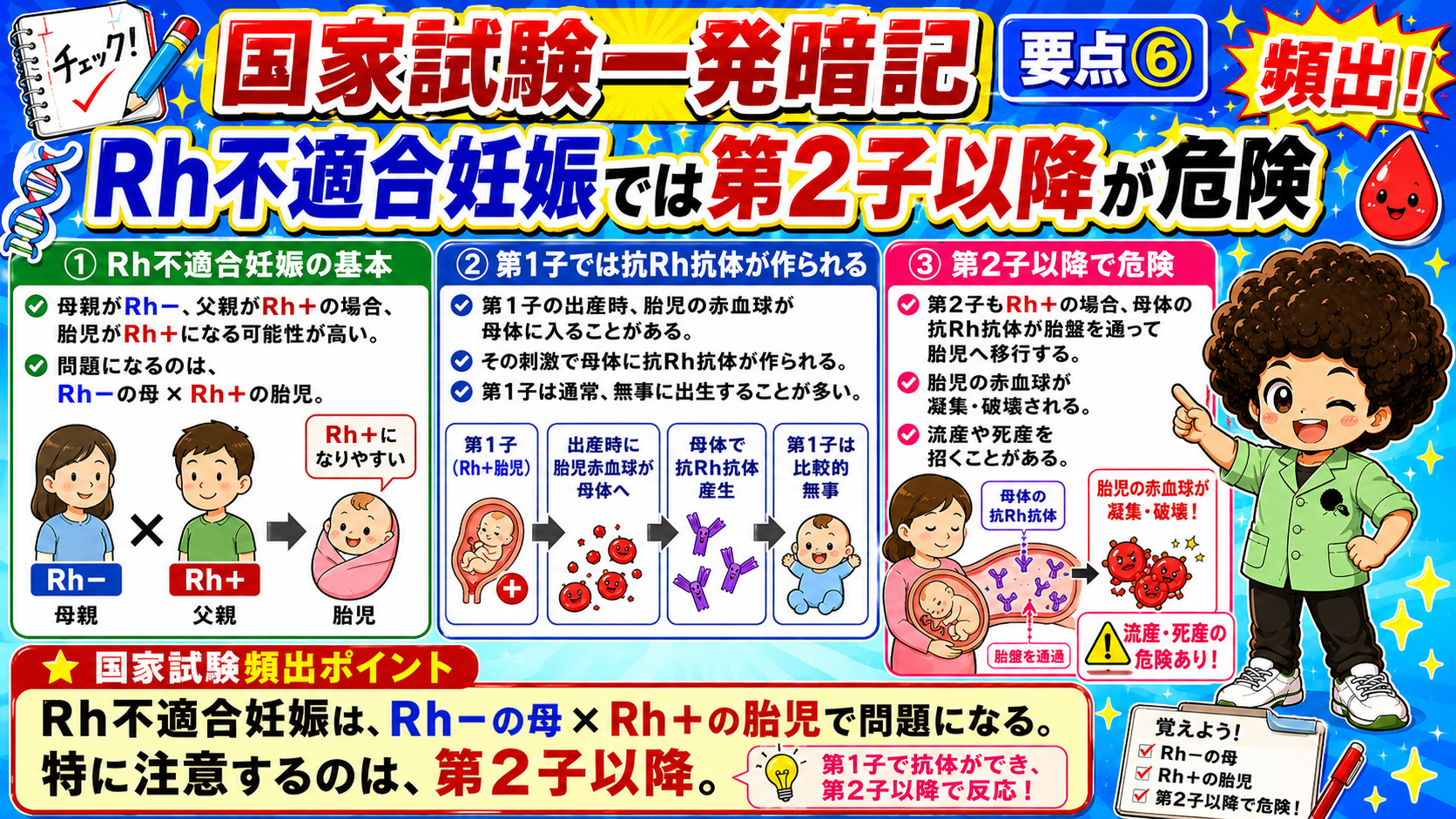 Rh不適合妊娠は第2子以降が危険