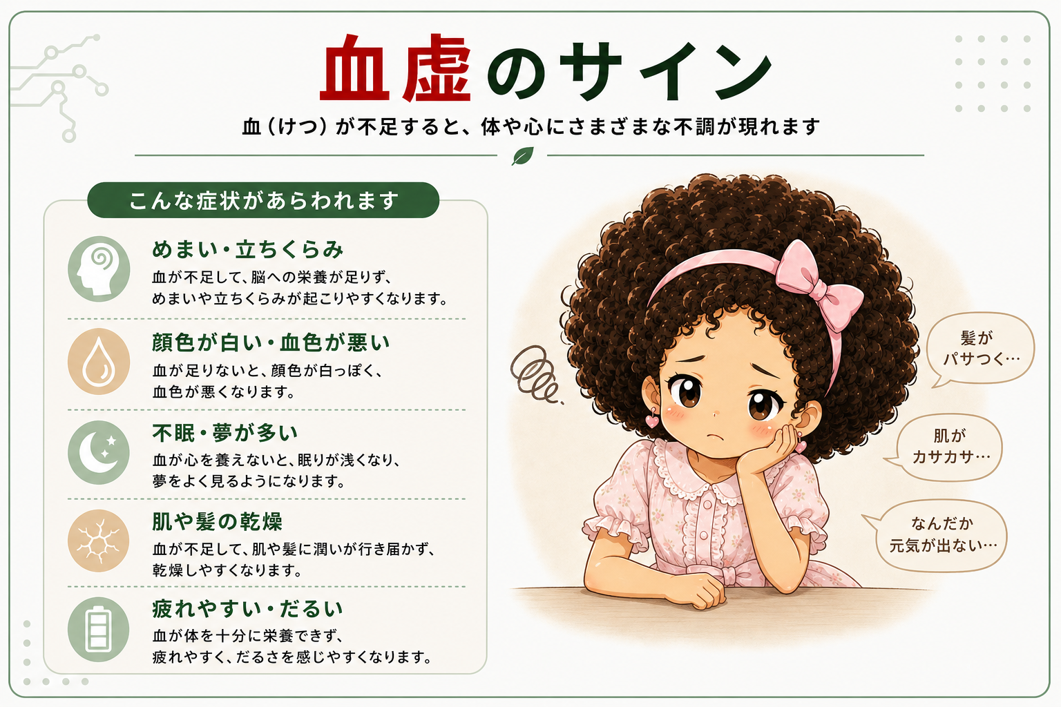 血虚のサイン：めまい・顔色が白い・不眠・乾燥・疲れやすさ