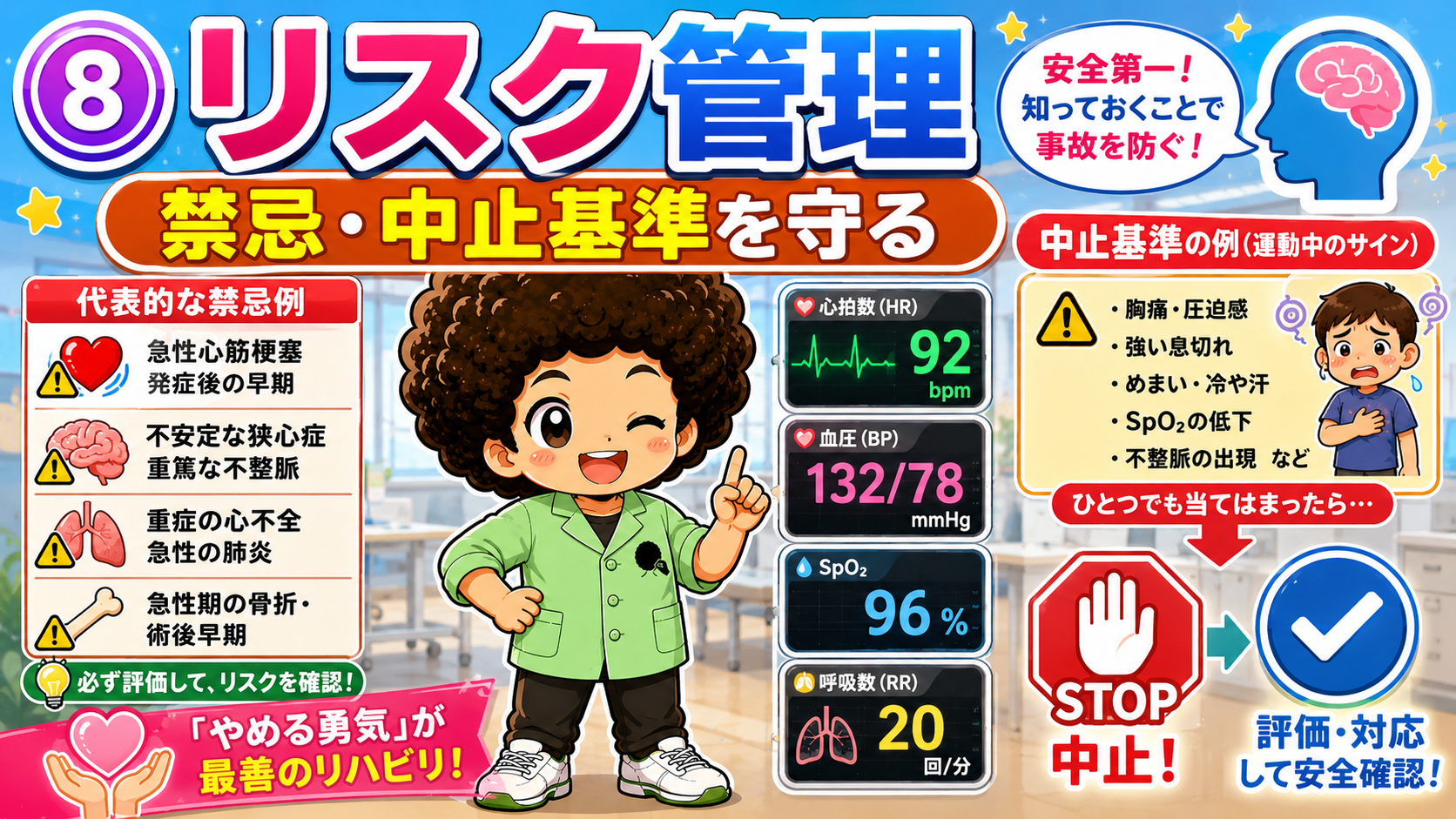 リスク管理＝禁忌・中止基準を守る